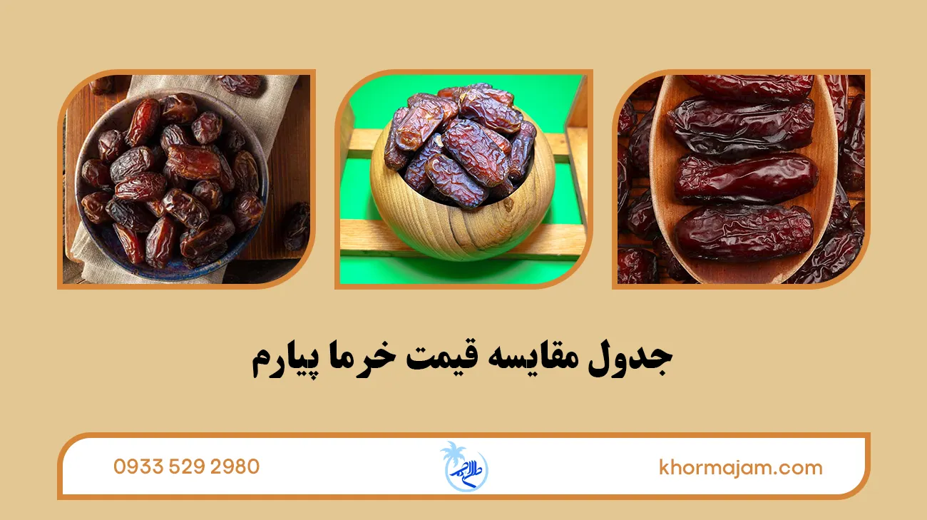 جدول مقایسه قیمت خرما پیارم